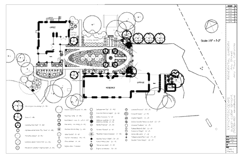 Sample Landscape Plan